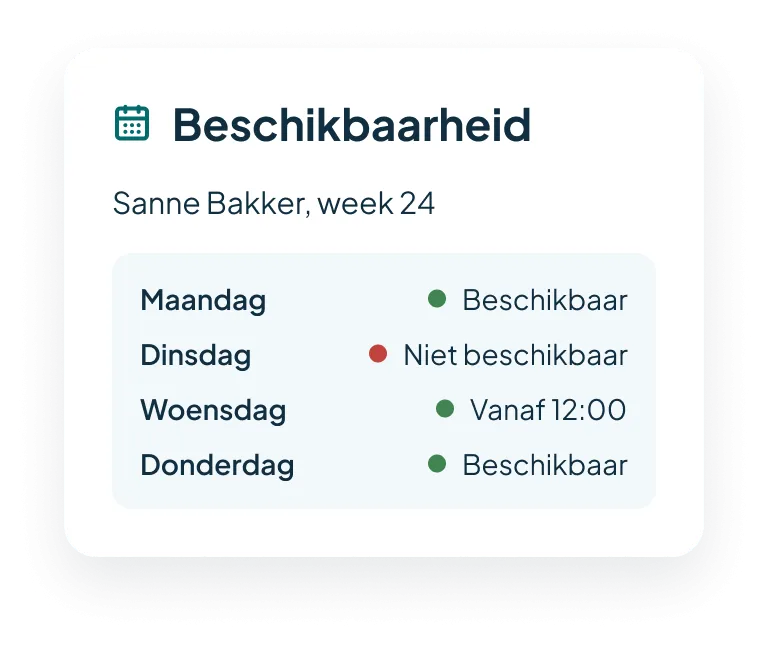 Beschikbaarheid van medewerkers in het rooster van Timebutler