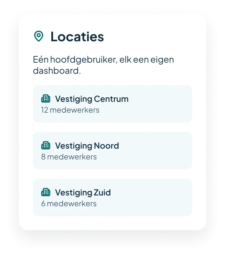 Rooster in Timebutler met diensten per locatie