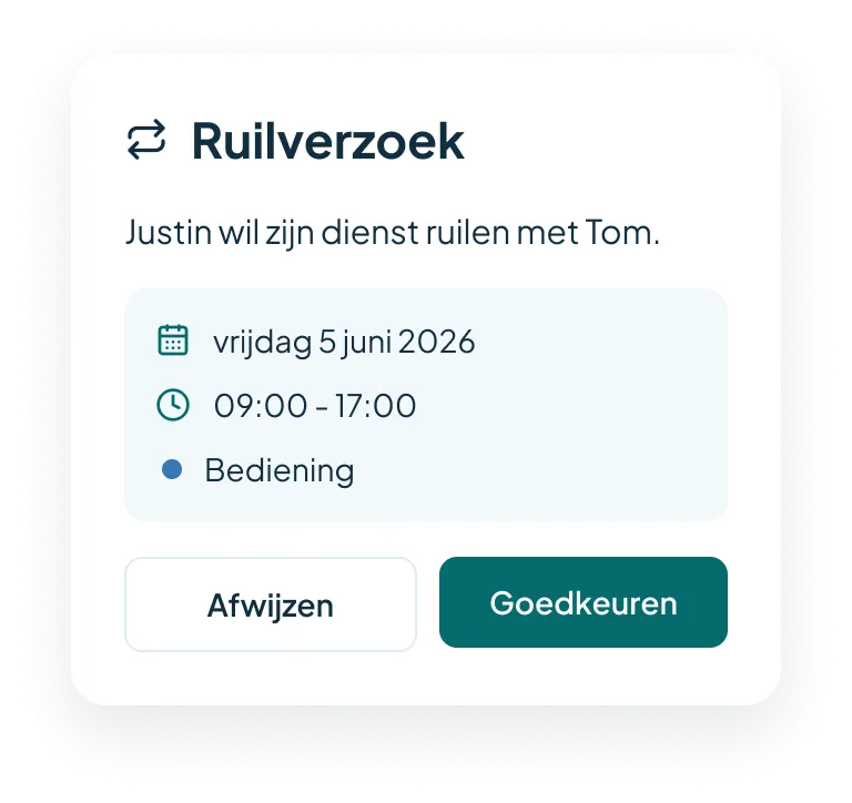 Ruilverzoek in Timebutler: een medewerker wil een dienst ruilen, de werkgever keurt goed of wijst af