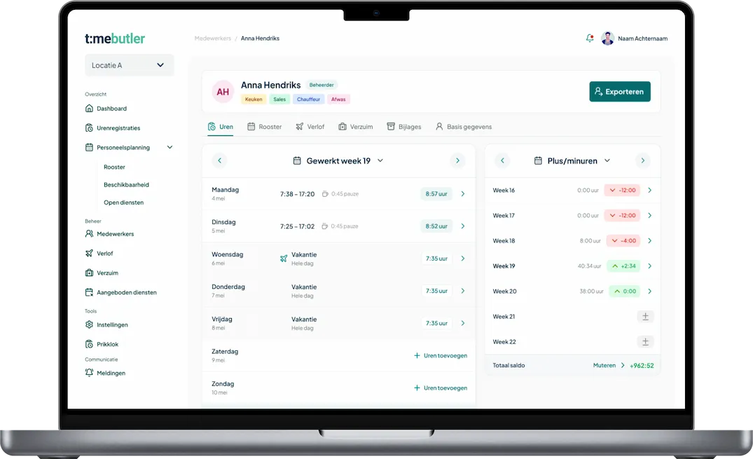 Gewerkte uren per medewerker in het dashboard van Timebutler